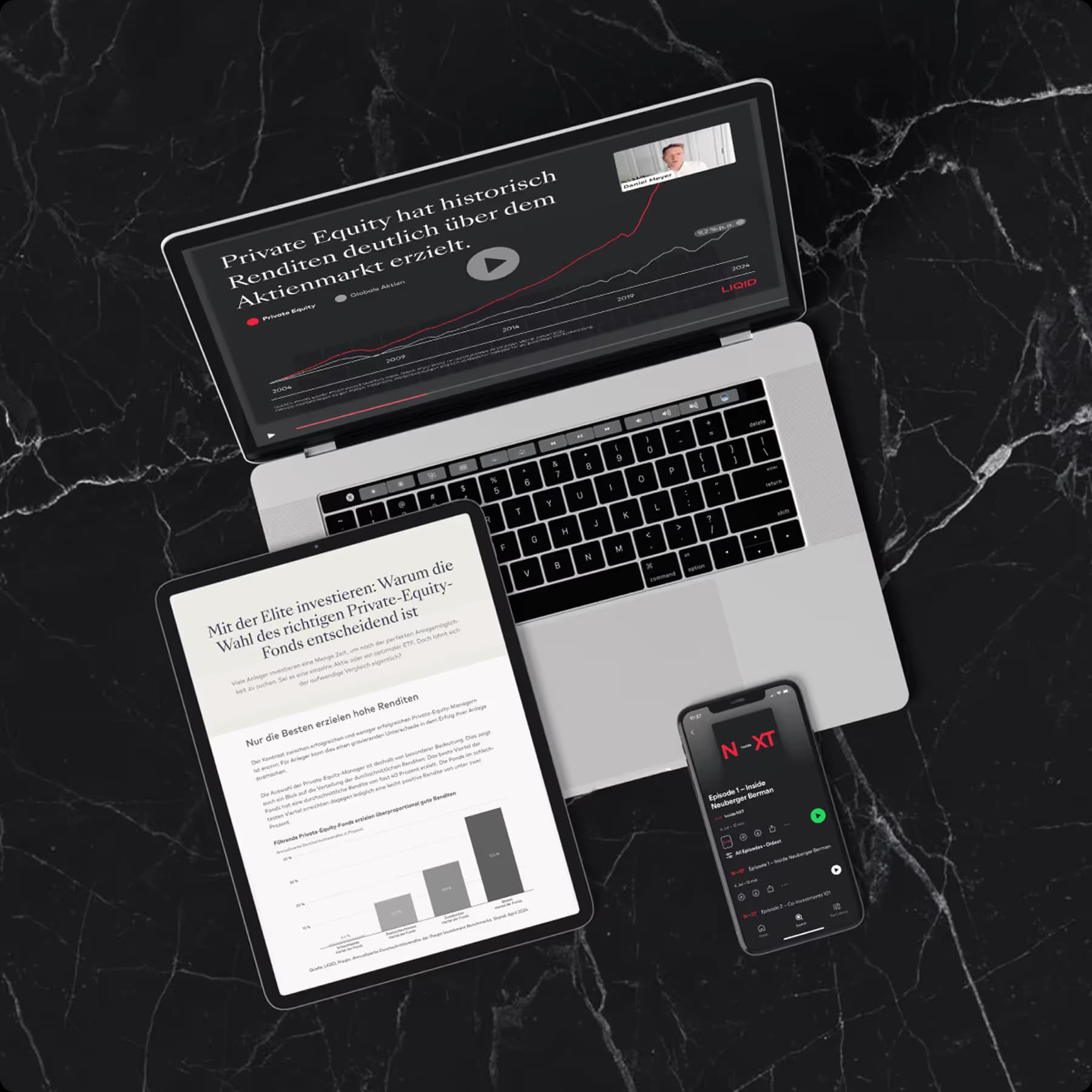 Devices showing charts and statistics on private equity investments